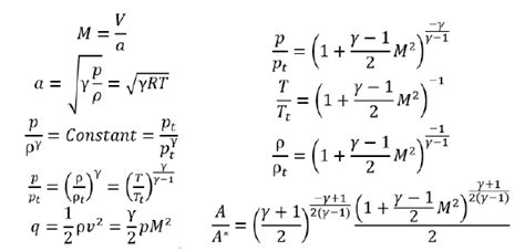 Isentropic Relations