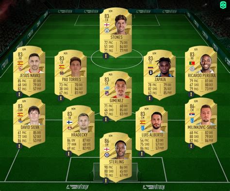 FIFA 23 DCE FUT Solution Choix Joueur Mix Campagne Guides Gamosaurus