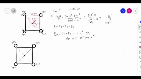 Soal Dan Pembahasan Medan Listrik Muatan Pada Ujung Persegi Youtube