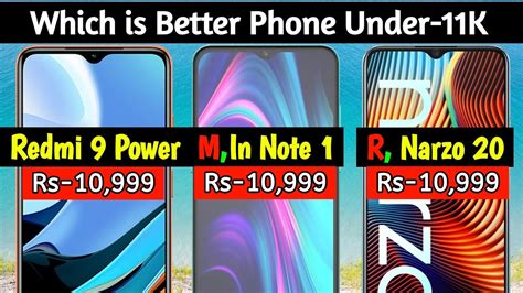 Redmi Power Vs Micromax In Note Vs Realme Narzo Mobile