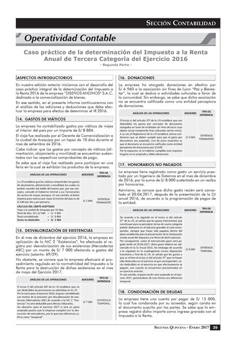 Caso Práctico De La Determinación Del Impuesto A La Renta 2016