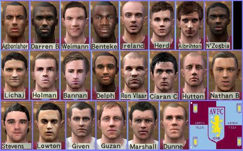 Editores De Pes Facepack Aston Villa Pes