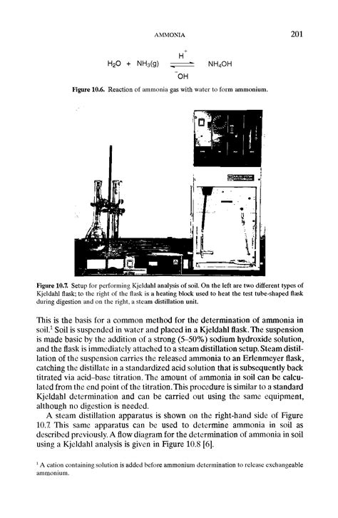 Water reaction with ammonia - Big Chemical Encyclopedia