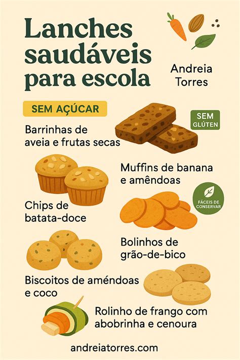 Lanches Para Escola Ensino Médio - Lanches saudáveis para escola — ANDREIA TORRES