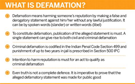 Swamys Petition Triggers Fresh Debate Over Criminalising Defamation