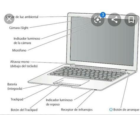 Proponer Vatio Residente Las Partes Del Portatil Ella Es Punto Muerto