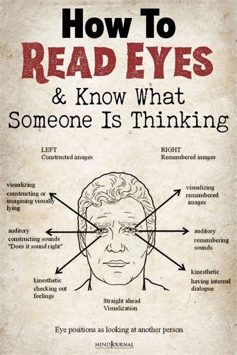 How To Read People