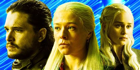 Casting Aegons Conquest 10 Actors Perfect For The Game Of Thrones