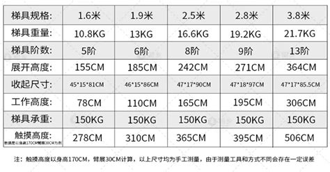 北排供应链电子商城 固乡 梯子 伸缩升降折叠人字梯室内多功能工程加厚竹节直梯便携收缩 1919米伸缩人字梯