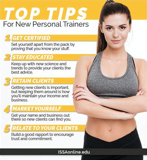 Top Tips For New Personal Trainers Issa In 2023 Becoming A Personal