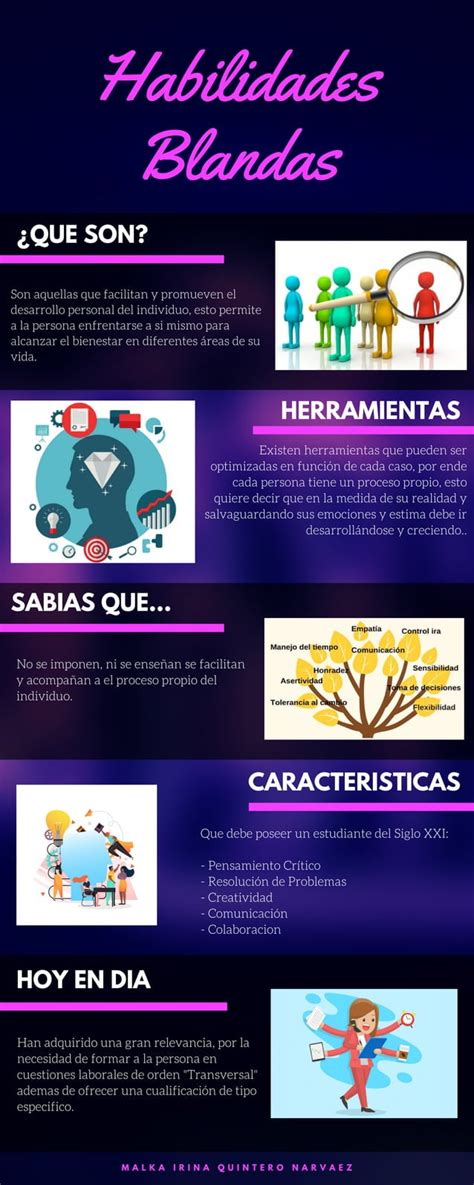 Infografia Habilidades Blandas Pdf