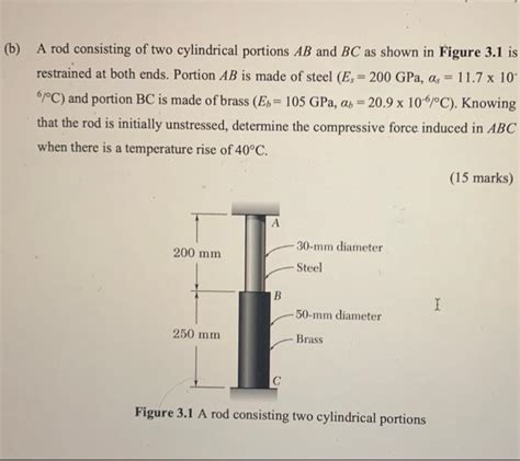 Solved B A Rod Consisting Of Two Cylindrical Portions Ab Chegg