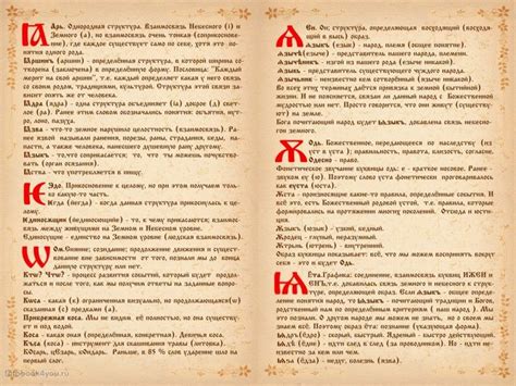 славянская азбука, азбука славян | Азбука, Каллиграфический алфавит ...