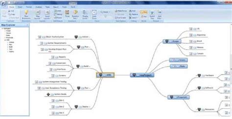 Los Mejores Creadores De Mapas Conceptuales Para Ayudarlo A Crear