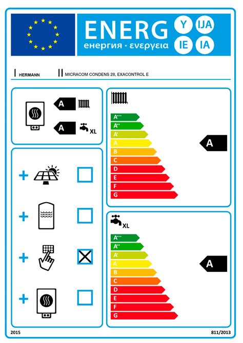 Caldera De Gas Con Instalaci N Incluida Micracom Condens