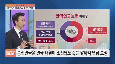 하우머니 국민연금 못 믿겠다 변액연금 들어볼까