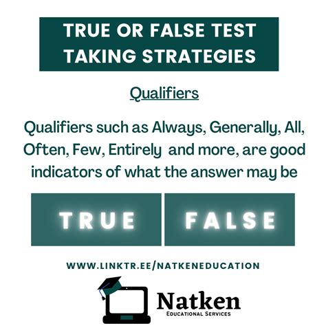 test  strategies true  false test  strategies test