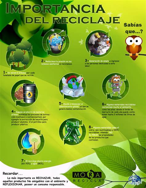 Aprende Sobre Los Beneficios Del Reciclaje Con Este Afiche