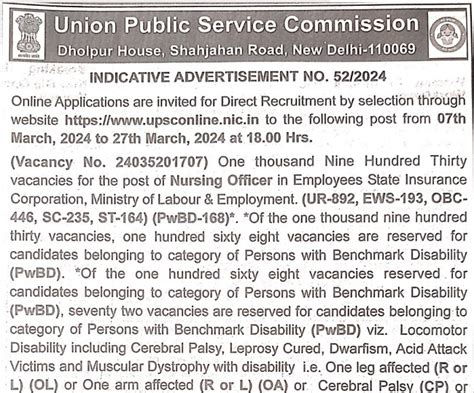 Upsc Esic No Recruitment 2024 यूपीएससी ने नर्सिंग ऑफिसर के 1930 पदों