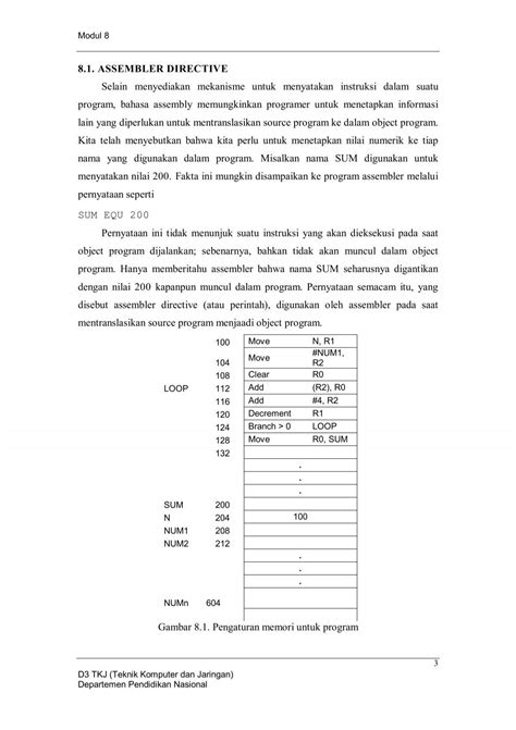 modul  move mnemonic men