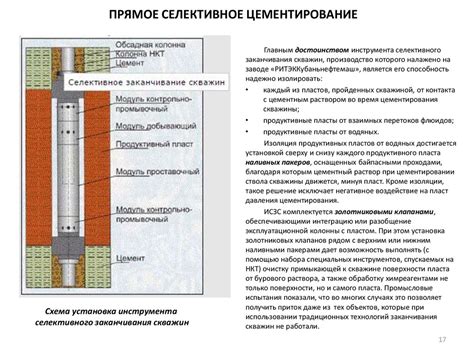 СПОСОБЫ ЦЕМЕНТИРОВАНИЯ СКВАЖИН - online presentation