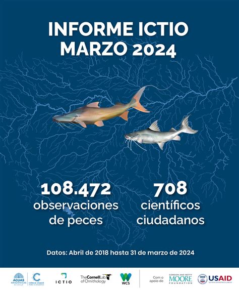 Ictio Pescadores Lideran El Monitoreo De Peces En La Cuenca Amazónica