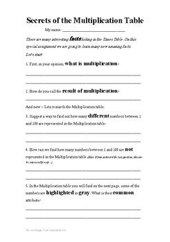 Secrets of the multiplication table - mini research by Math Coaster