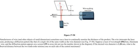 Solved Figure 37 50 Manufacturers Of Wire And Other Objects Chegg