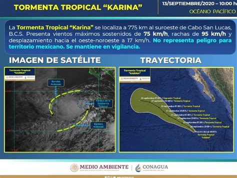 Las Tormentas Tropicales Sally Y Karina El Frente Frío 3 Y La Onda