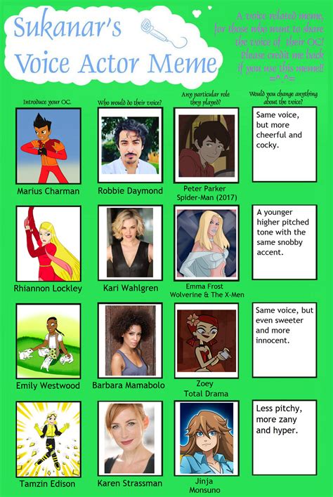 Oc Voice Actor Meme By Gilawthesparky On Deviantart