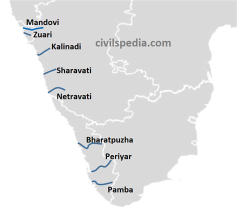 East And West Flowing Rivers Of India Factory Sale Simpleplanning Net