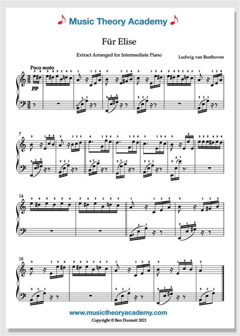 Fur Elise - Music Theory Academy - Free Easy Piano Sheet Music PDFs