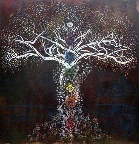 Chakra Tree Spiritual Symbols Tree Of Life Chakra