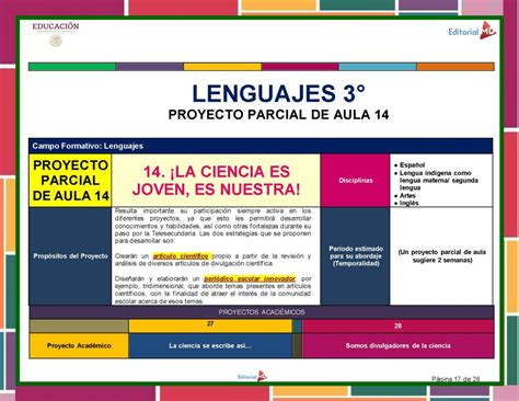 Planeaciones 3° De Telesecundaria Nem Proyectos 2025 2026 Ciclo