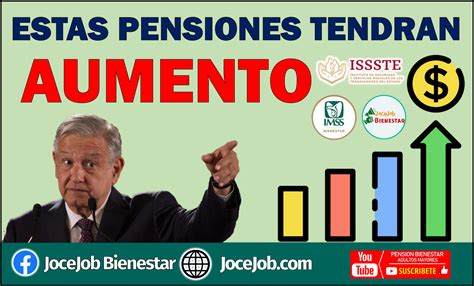 Actualización de Pensiones en IMSS e ISSSTE para 2024 Quiénes se