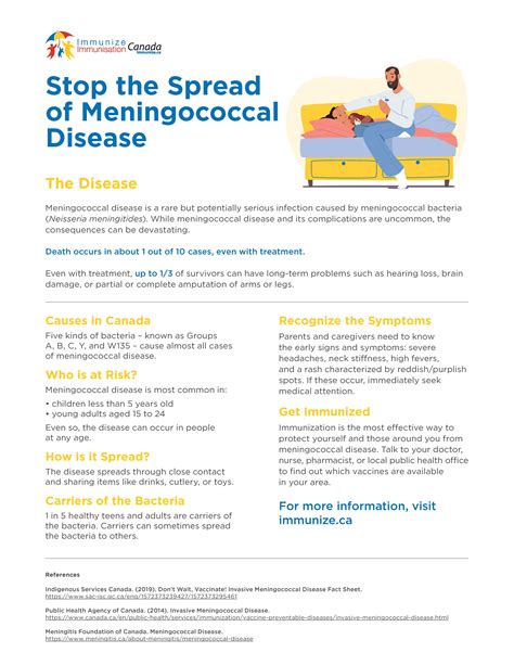 Meningococcal Disease | immunizecanada