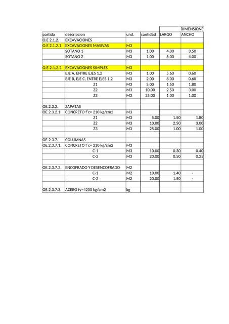 Planilla De Metrados 15 12 Frankistain Pp Udocz