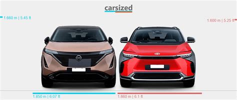 Dimensions Nissan Ariya 2022 Present Vs Toyota BZ4X 2022 Present