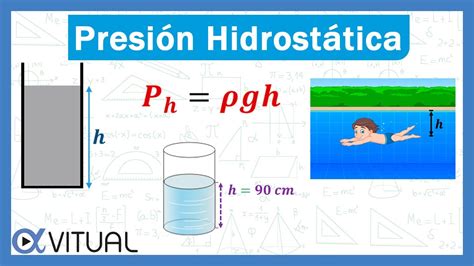 Cerdo todos los días sensación calcular la presion hidrostatica Madurar