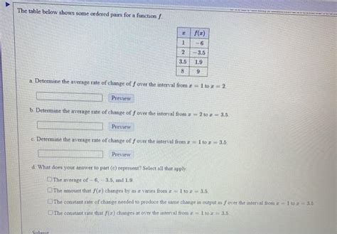 Solved The Table Below Shows Some Ordered Pairs For A Chegg