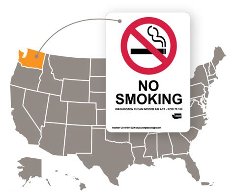 Smoking Rule Signs Required For Your State No Smoking