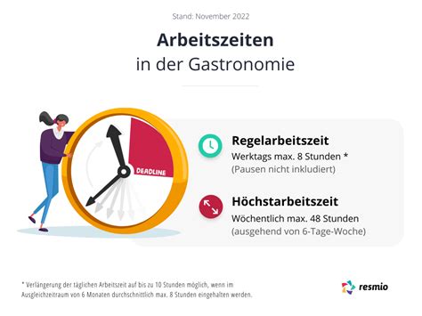 Arbeitsrecht Arbeitszeiten in der Gastronomie einfach erklärt resmio