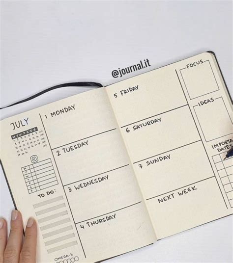 Id E Bullet Journal Minimaliste Spreads Essayer Crossover Girl