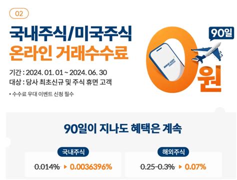 2024 증권사 국내 주식 수수료 비교 국내 주식 거래 비용 총정리