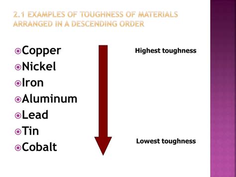 PPT - Engineering Materials Module 6: Toughness and Impact Test ...