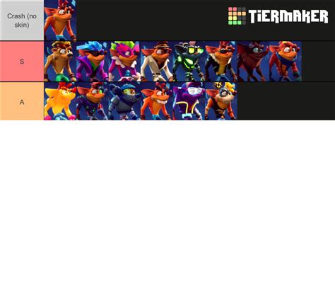 Crash Bandicoot 4 Skins (Crash) Tier List (Community Rankings) - TierMaker