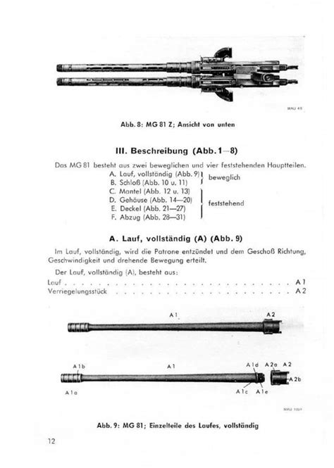 MG 81 – Manual (DE)