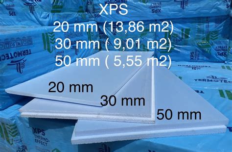 Пеноплекс, Пеноплэкс XPS Termotech 2/3/5cm теплый пол: 10 951 тг ...
