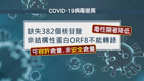 「婉拒採檢以後要自費」 彰化採檢爭議再添一樁 Yahoo Tv