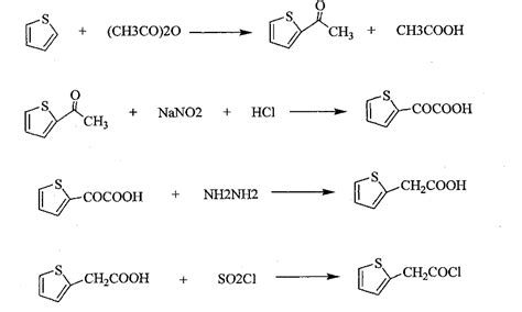 Cn A Synthesis Method Of Thiophene Acetylchloride Google